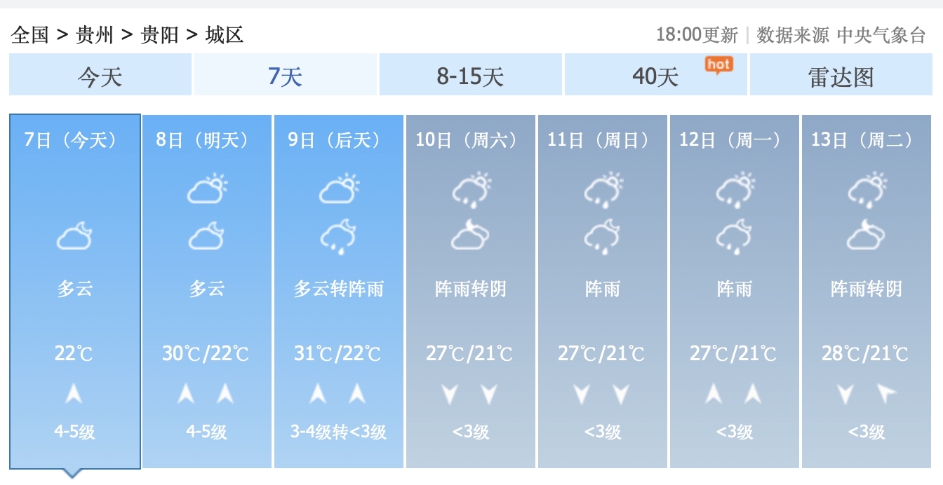 四川达州天气(四川达州天气预报7天一周查询河南濮阳)