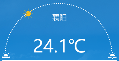 湖北襄阳一周天气预报(湖北襄阳一周天气预报查询)