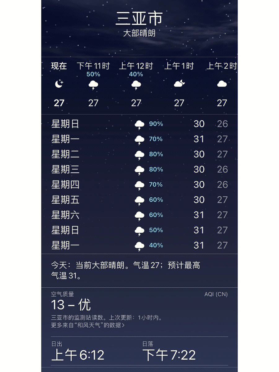 海南三亚天气预报(海南三亚天气预报15天查询最新消息视频)
