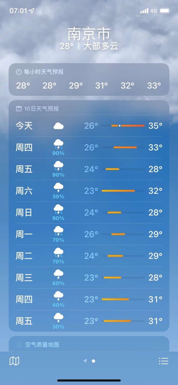 南京今日天气(南京天气15天至30天)
