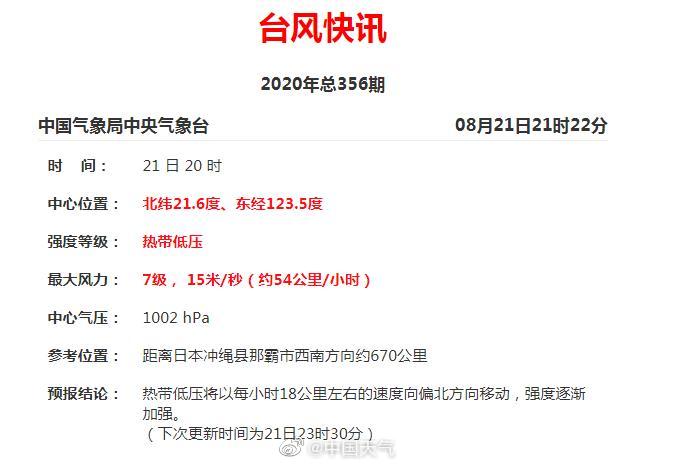 台风巴威最新消息(台风巴威可能成为今年来最强台风最新消息)