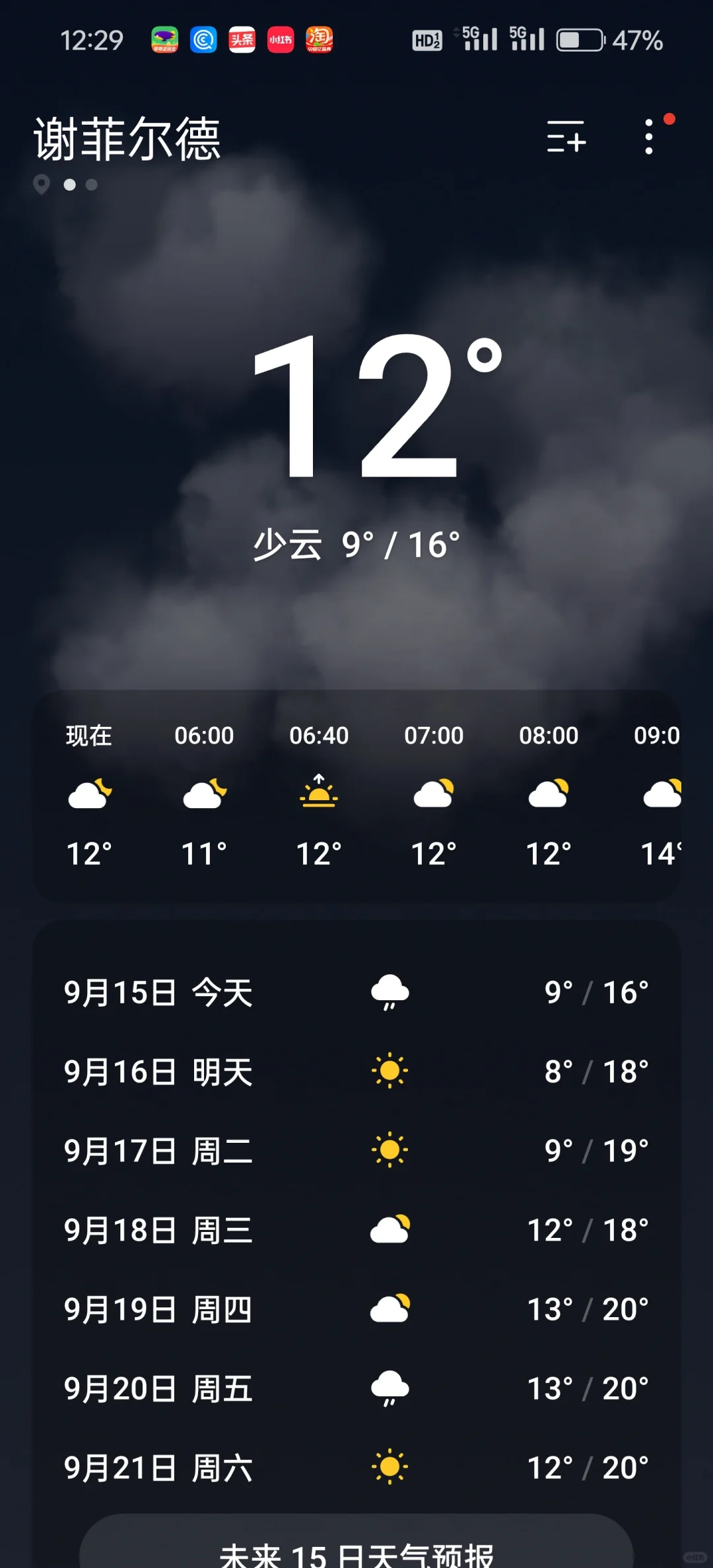 安康天气预报(安康天气预报15天查询)
