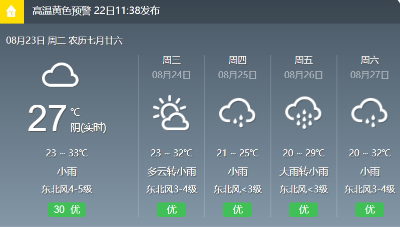 新绛天气预报(新绛天气预报24小时)