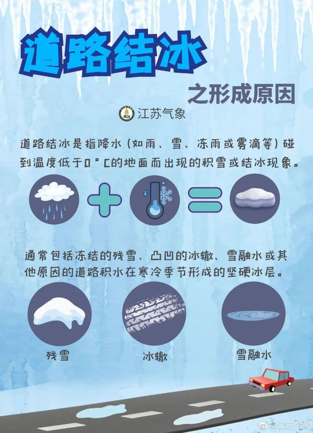 苏州气象(苏州气象局官网天气预报)
