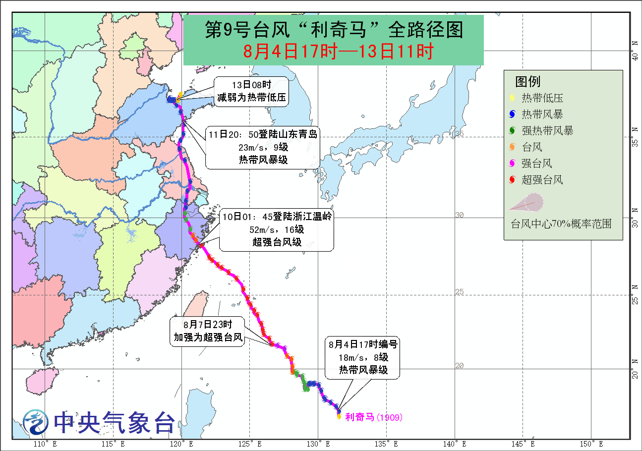 2019年台风(2019年台风叫什么名字)