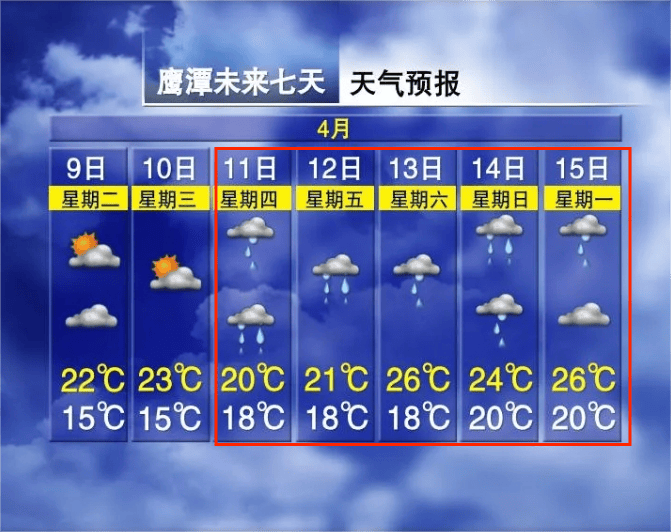 加格达奇天气预报(加格达奇天气预报30天)