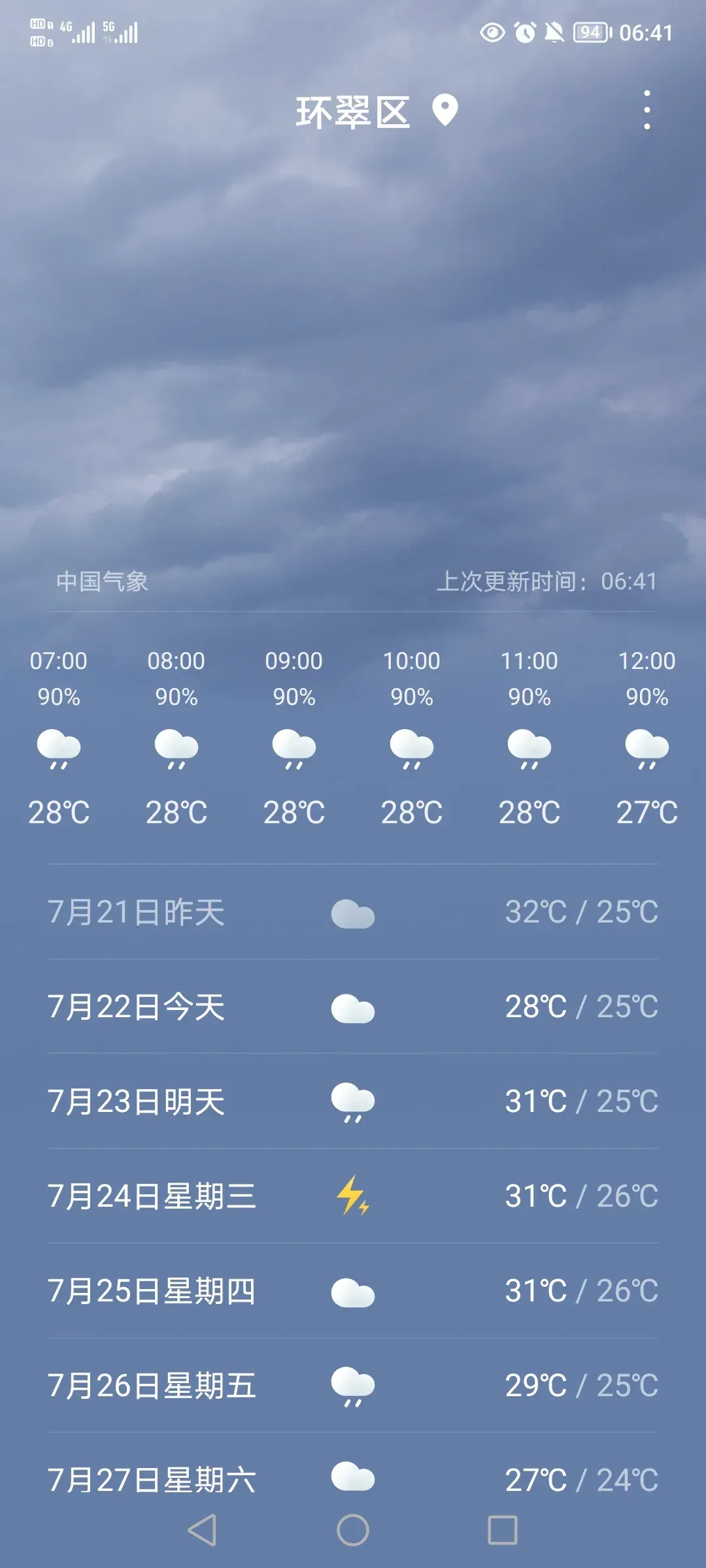 威海天气预报15天(威海天气预报15天气报天气)