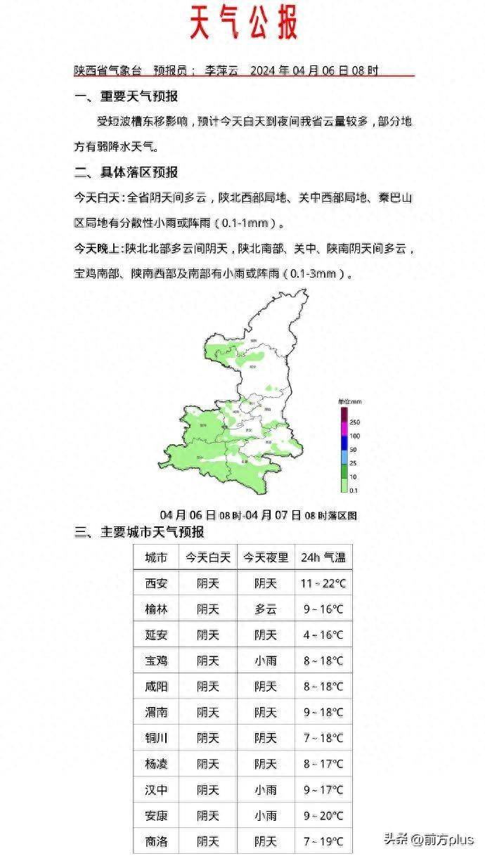 西安天气查询(西安历史天气查询一览表)