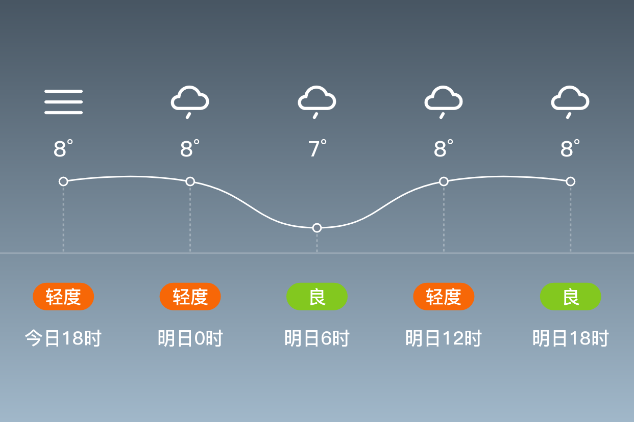 寿光天气预报(山东菏泽十三具女尸大案)