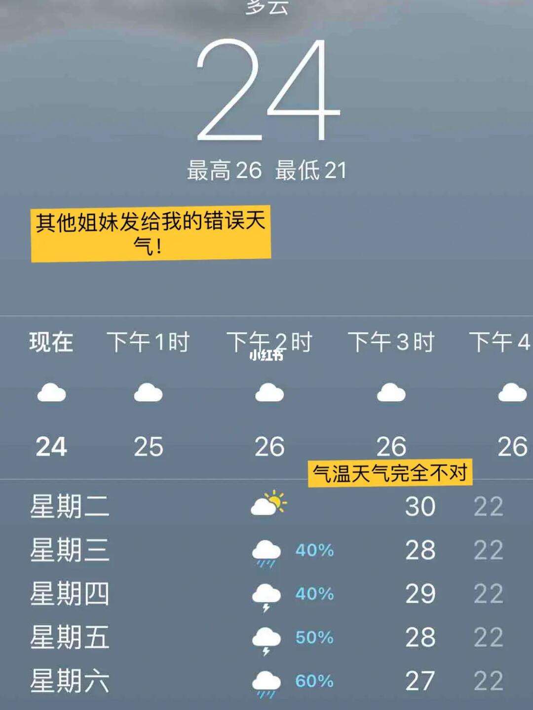 丽江天气预报10天(丽江天气预报10天最新消息查询)