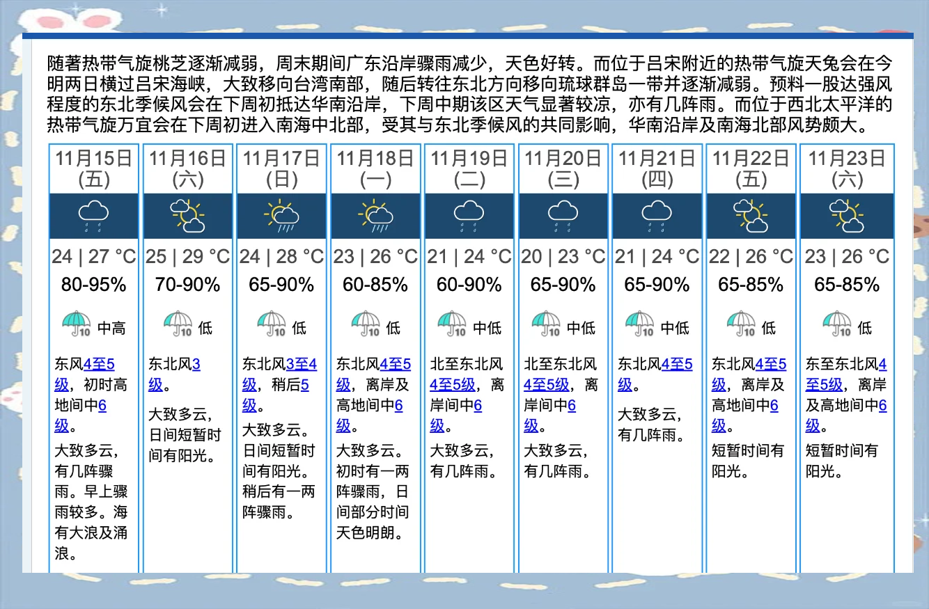 香港这几天的天气(香港一个星期天气预报)