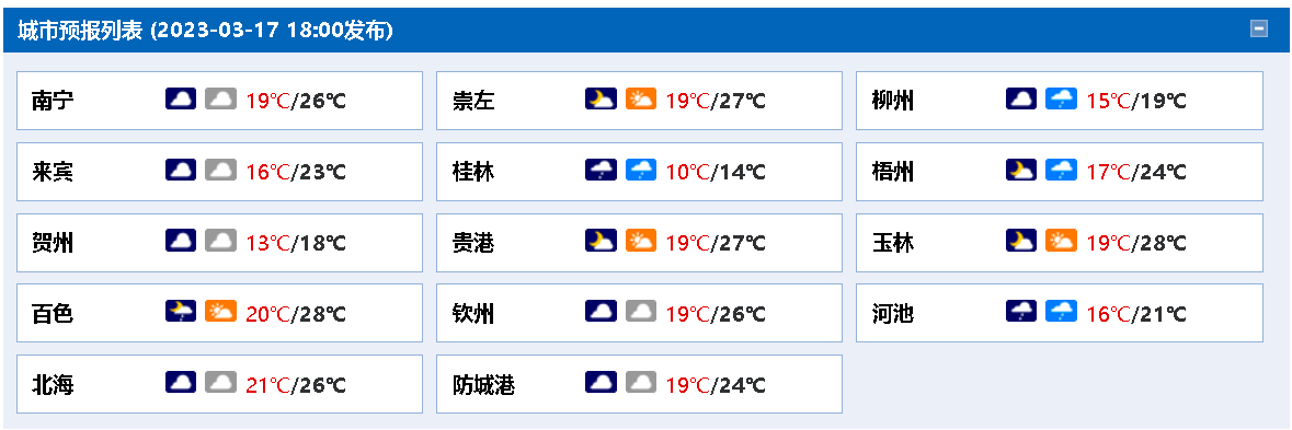 桂林天气(桂林天气预报30天准确)