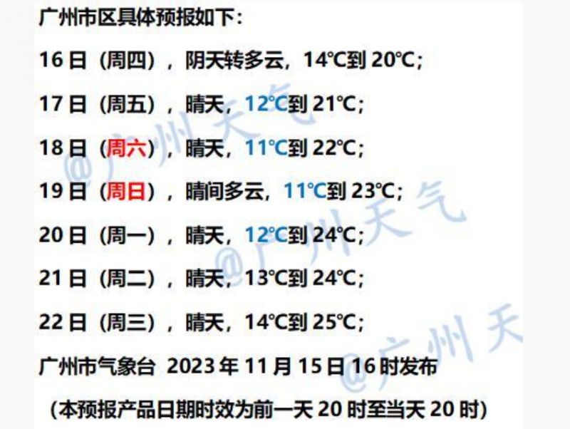 广州天气预报(广州天气预报一周 7天)