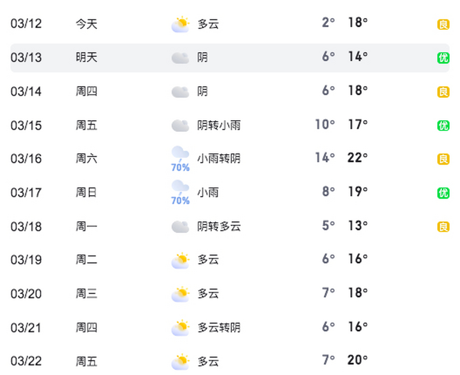 宁波市气象台(宁波市气象台今天最新消息)