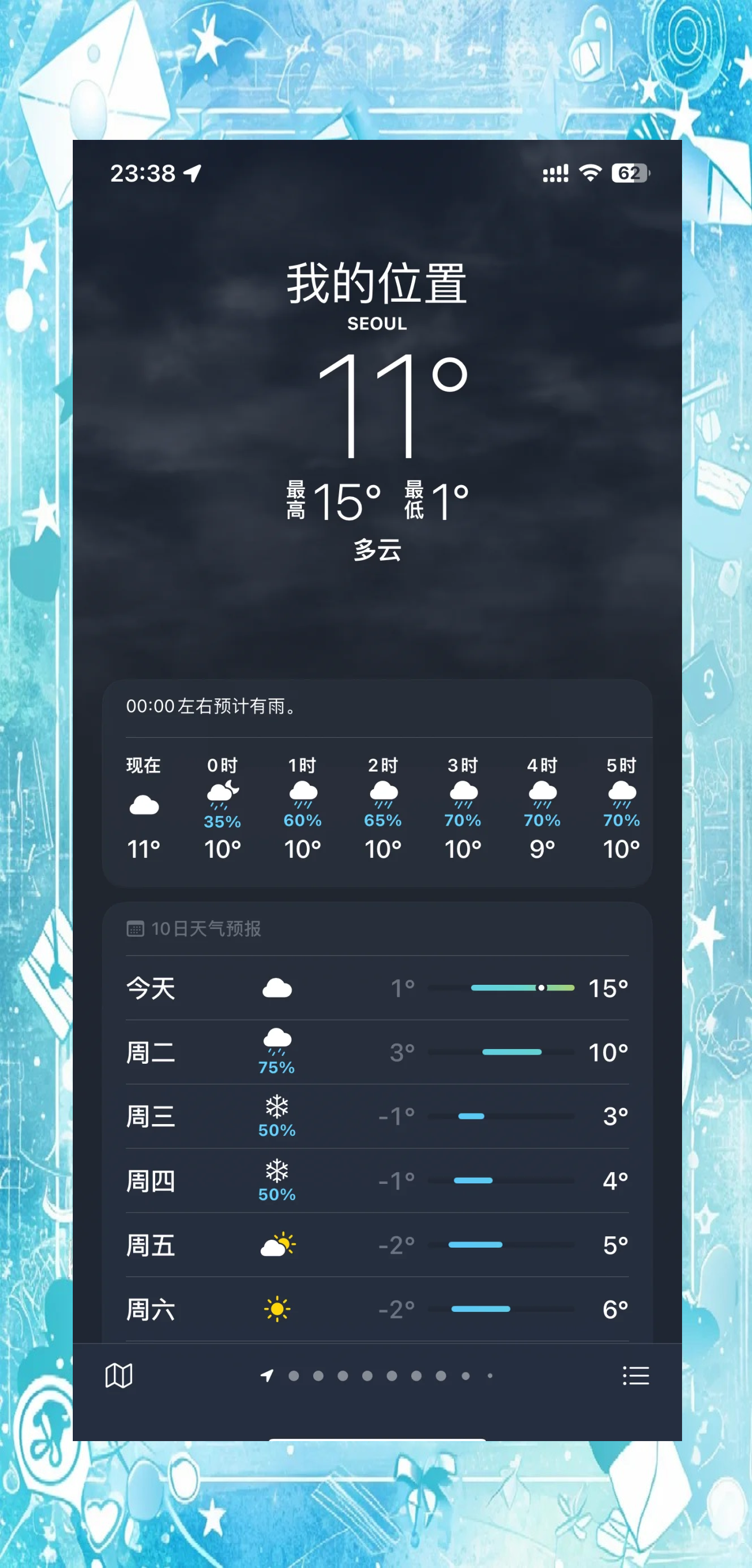 韩国首尔天气预报一周(韩国首尔天气预报一周7天10天15天)