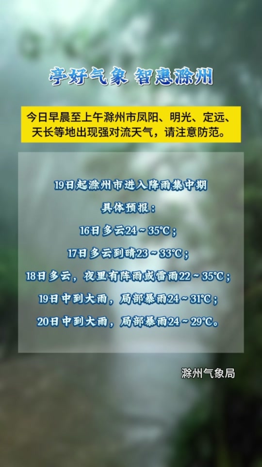 滁州天气2345(2345天气预报滁州)