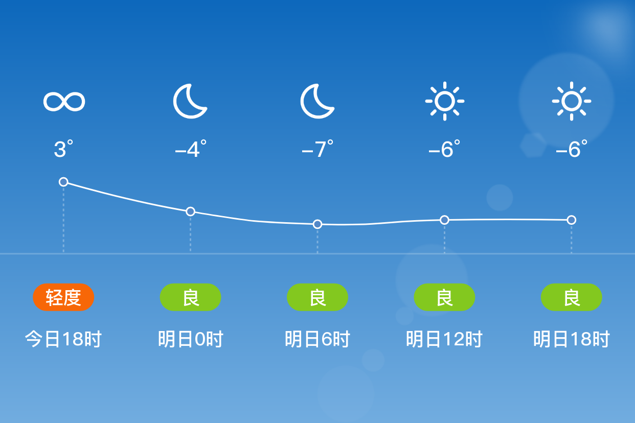 吕梁天气预警(吕梁天气预警欧uebb)