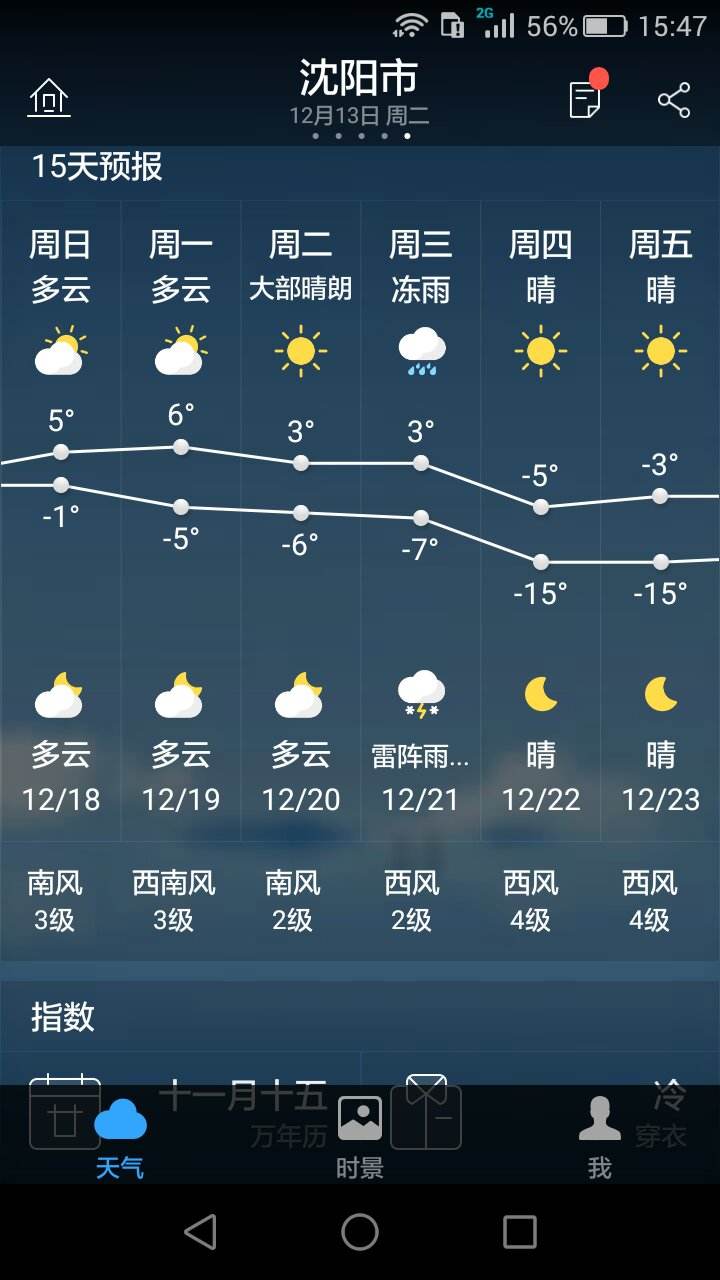 邯郸天气预报一周(邯郸天气预报15天)