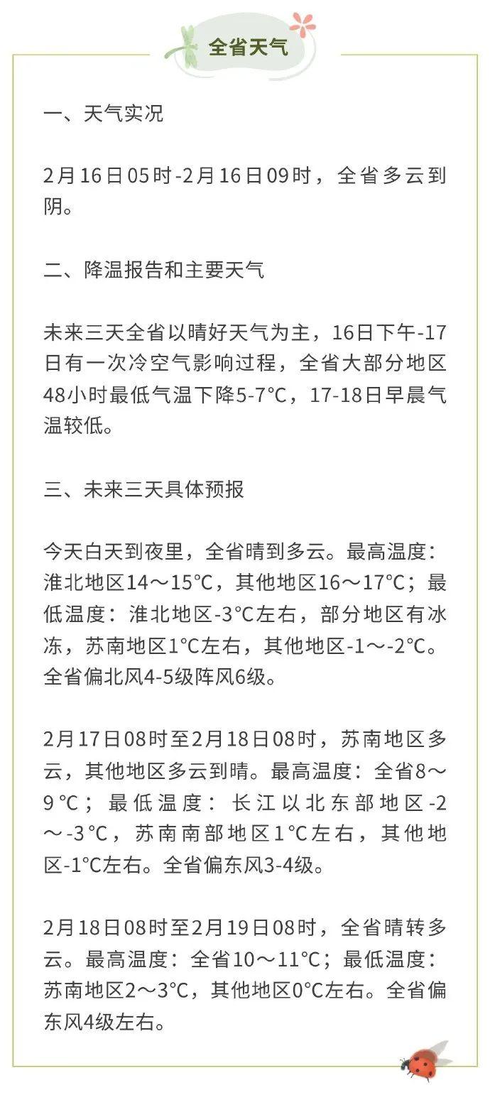 连云港天气预报查询(连云港天气预报查询30天)