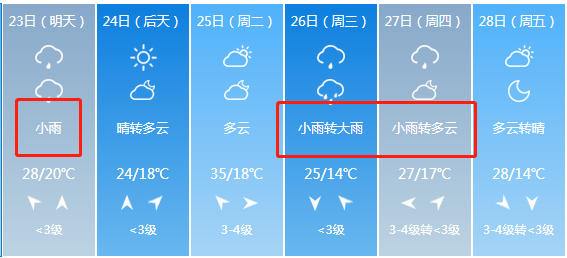 永济天气预报(永济天气预报40天查询)