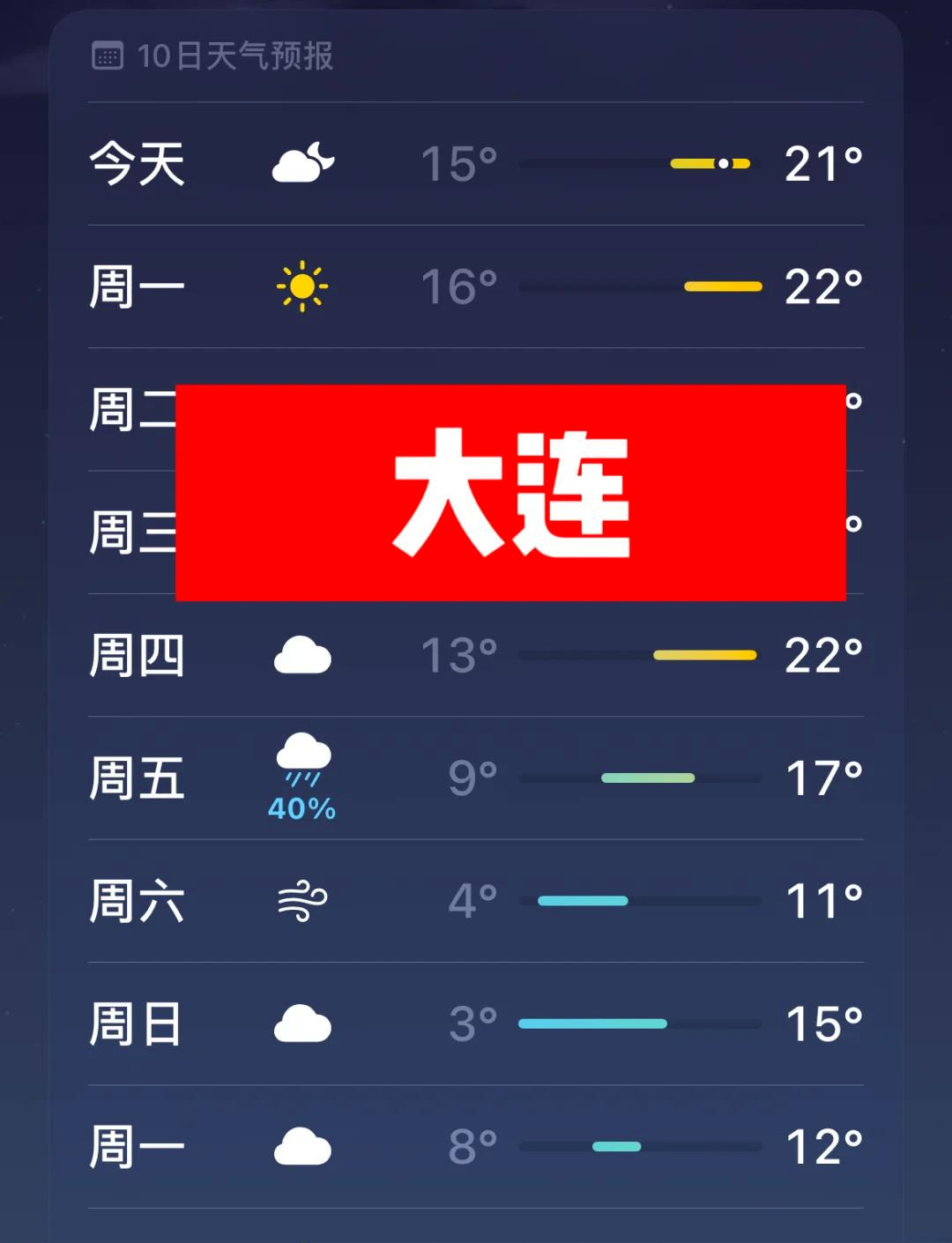 大连天气预报10天(大连天气30天天气预报)