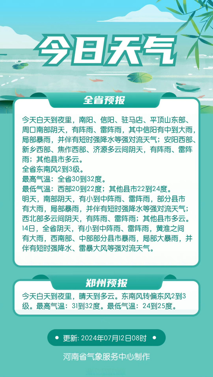 驻马店天气预报(驻马店天气预报30天准确 一个月)