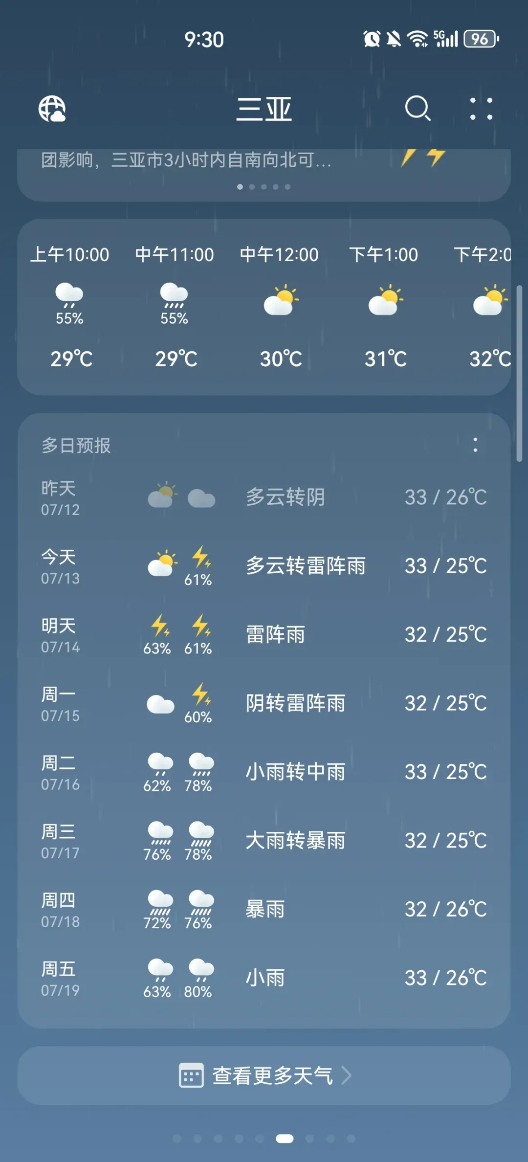 海南三亚天气预报一周(海南三亚天气预报15天30天)