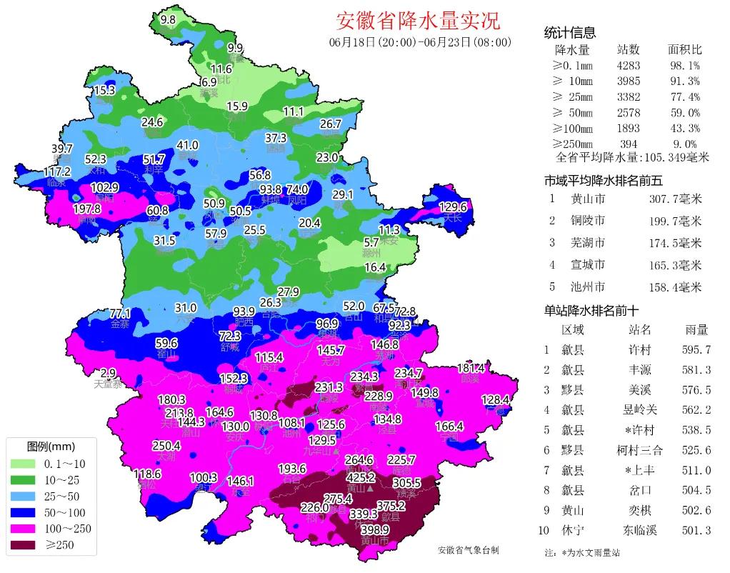芜湖天气(芜湖天气预报60天最新消息查询)