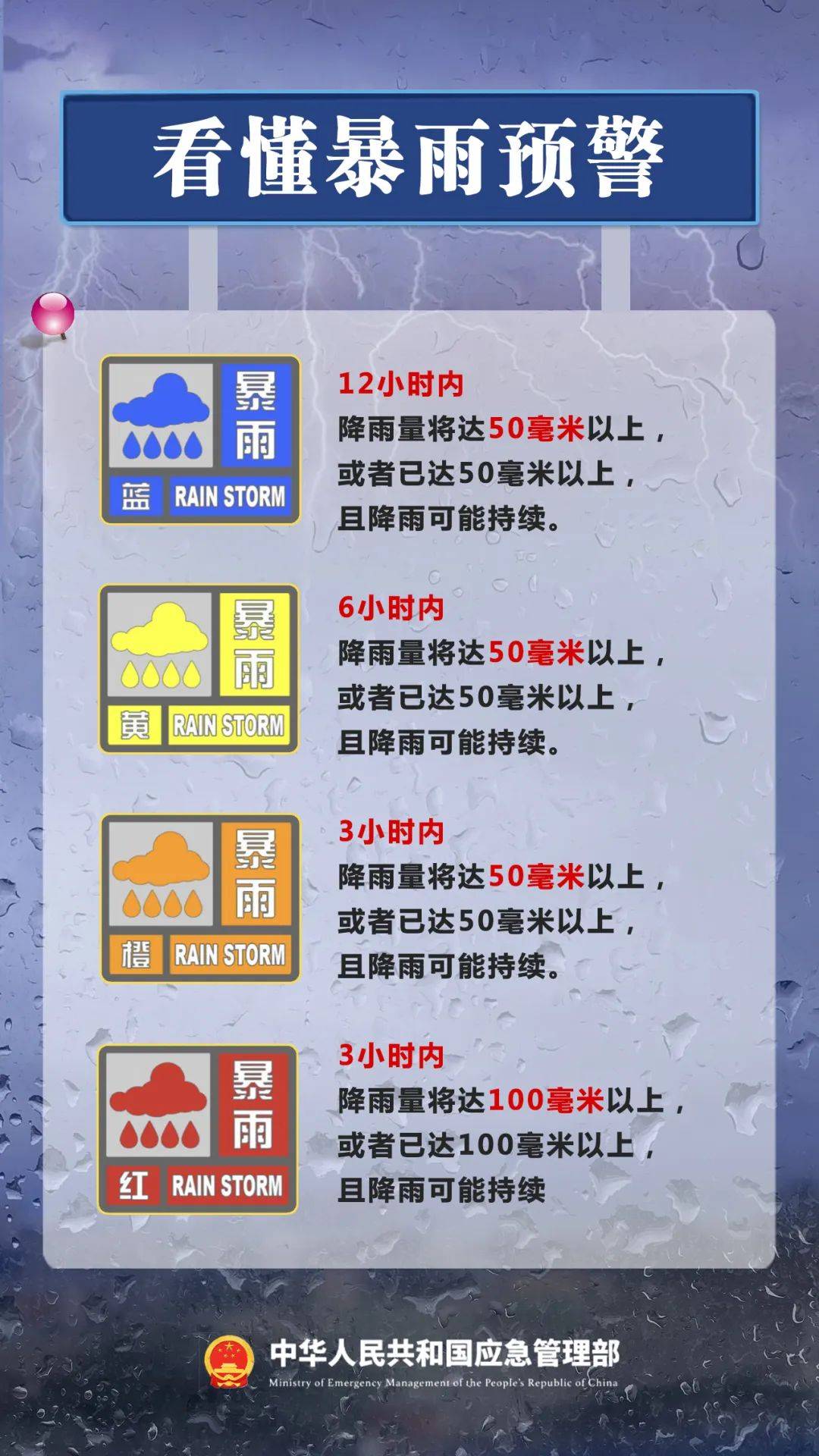 台风到哪里了(台风到哪里了?)
