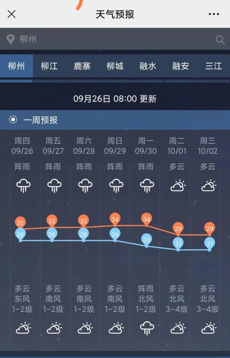 融安天气(融安未来15天天气预报)
