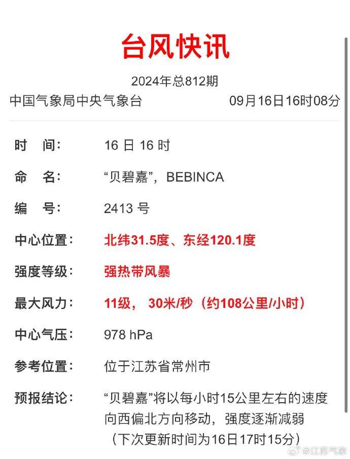 2020年第1号台风最新消息(2020年第6号台风最新消息实时路径)