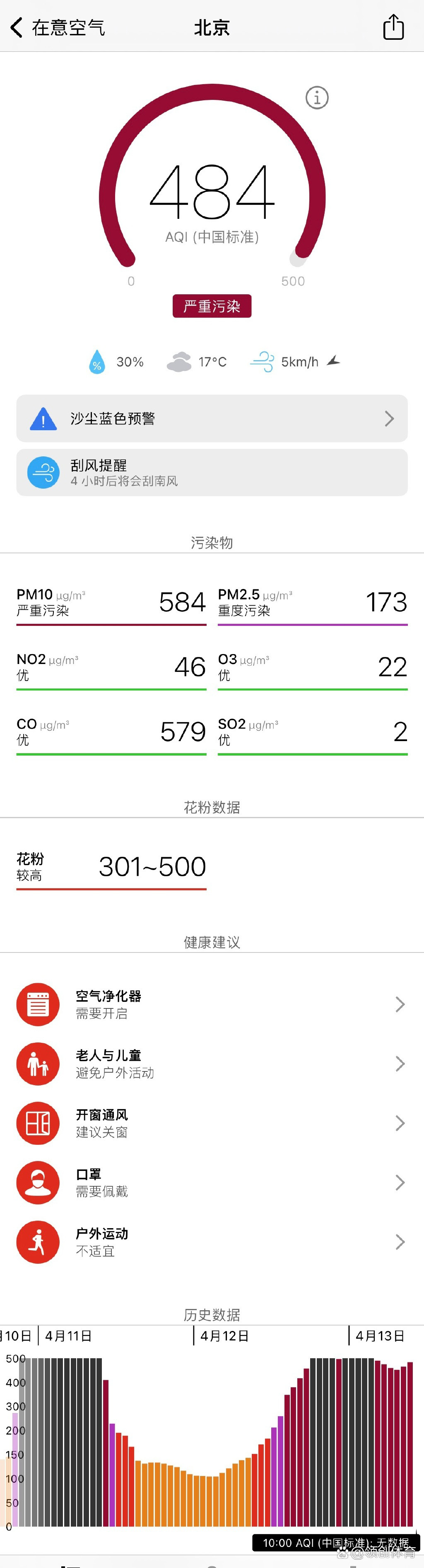 北京pm2.5历史数据(北京pm25 历史数据)