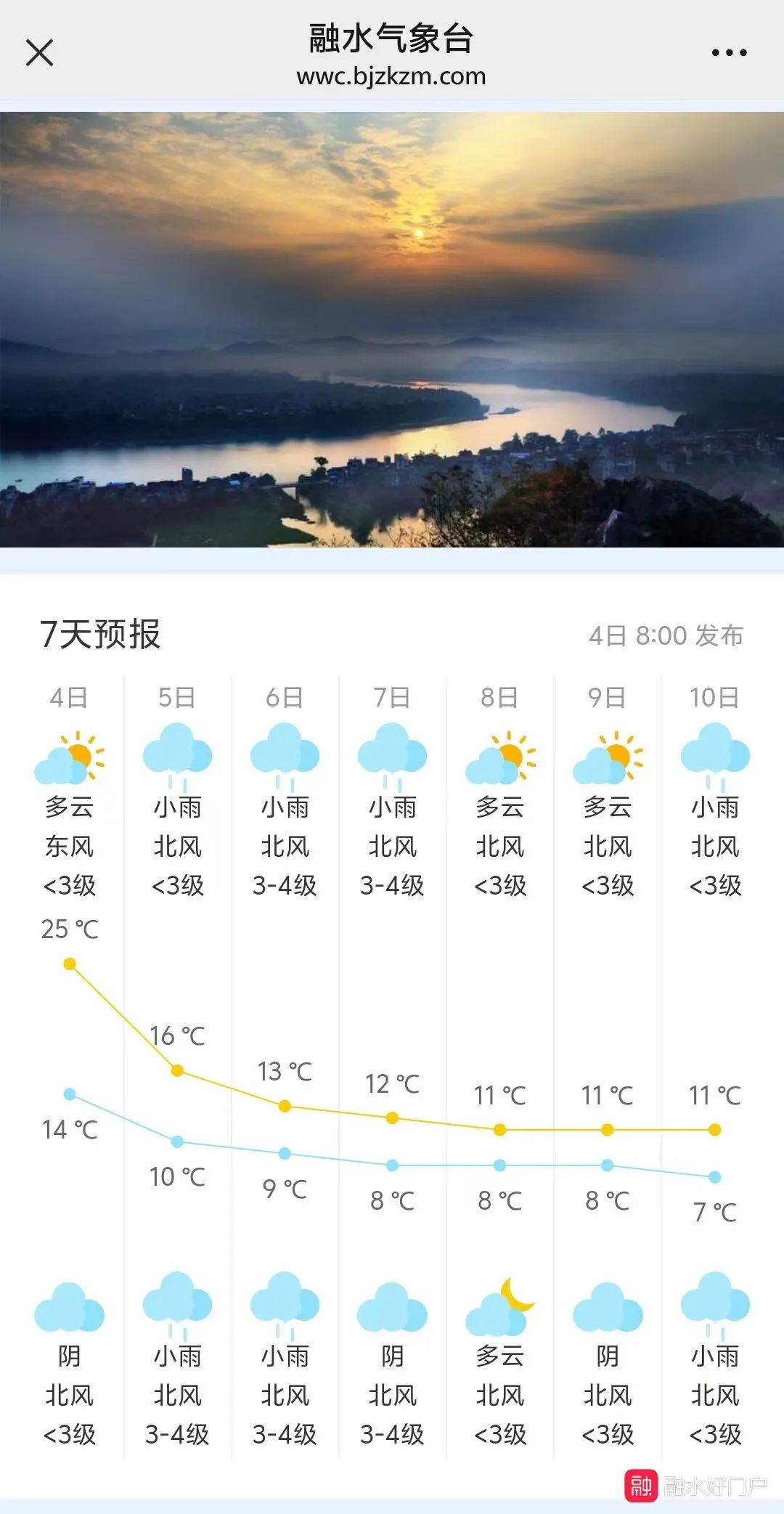 融安天气预报(广西融安天气预报)