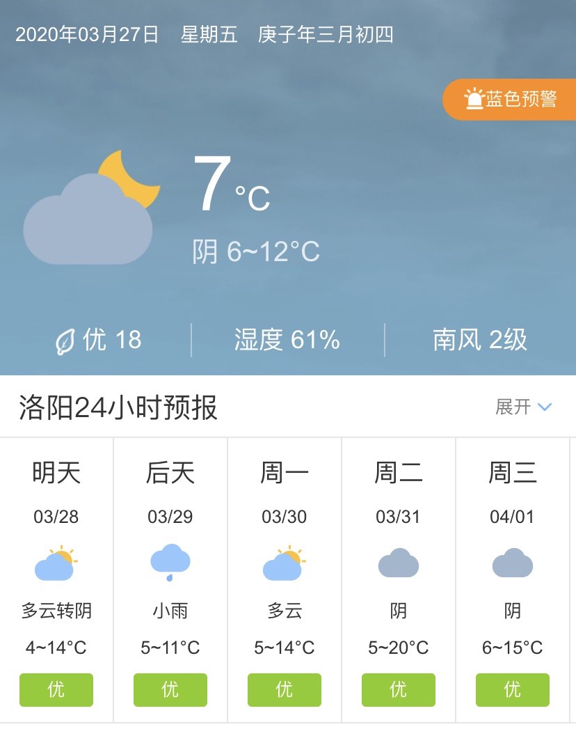 洛阳天气预报一周(洛阳天气30天查询)