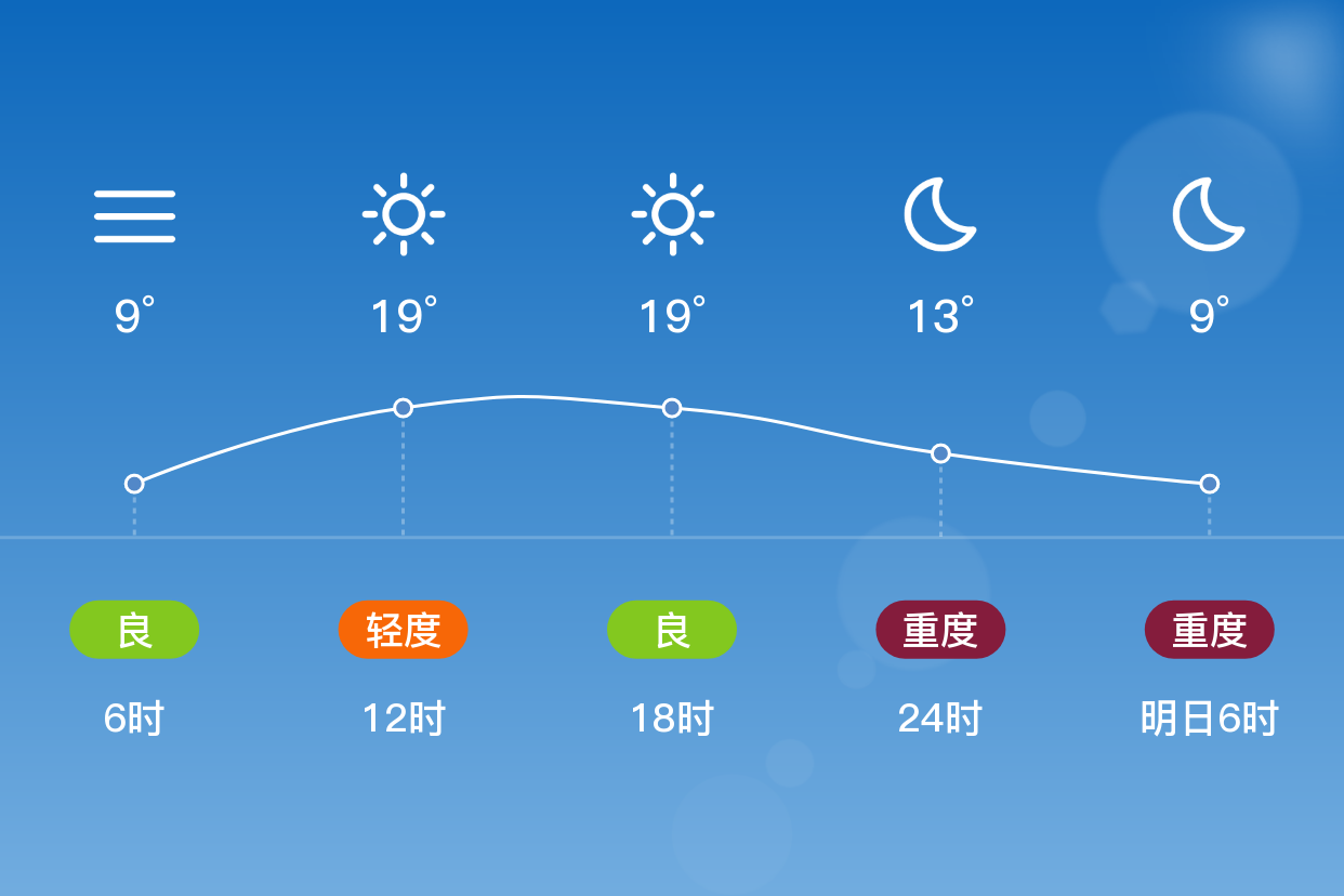 湘潭天气预报(湘潭天气预报30天)