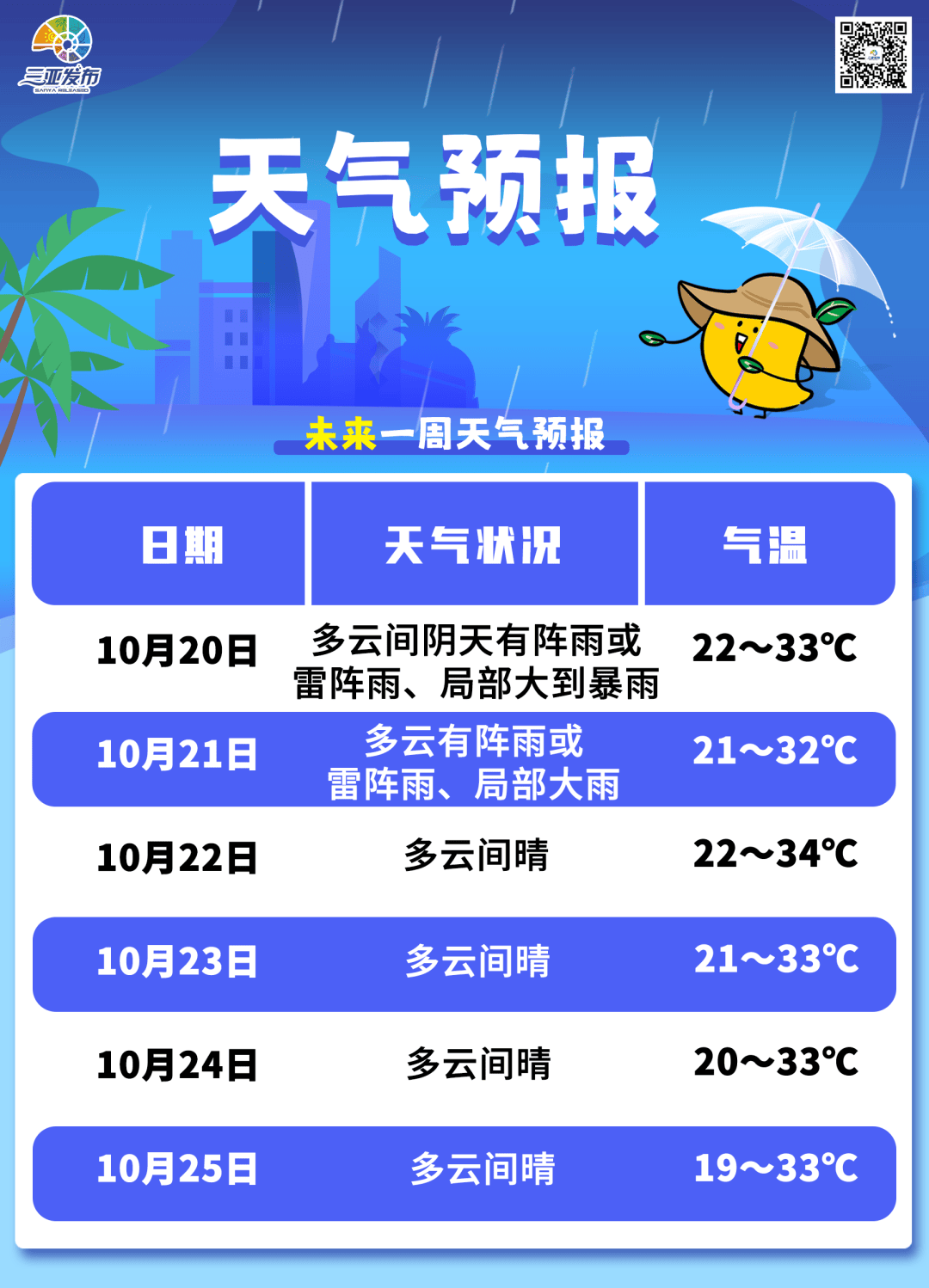 未来60天天气情况(衡阳未来60天天气情况)