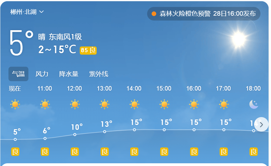 郴州天气预警(郴州涉嫌严重违纪违法事件)