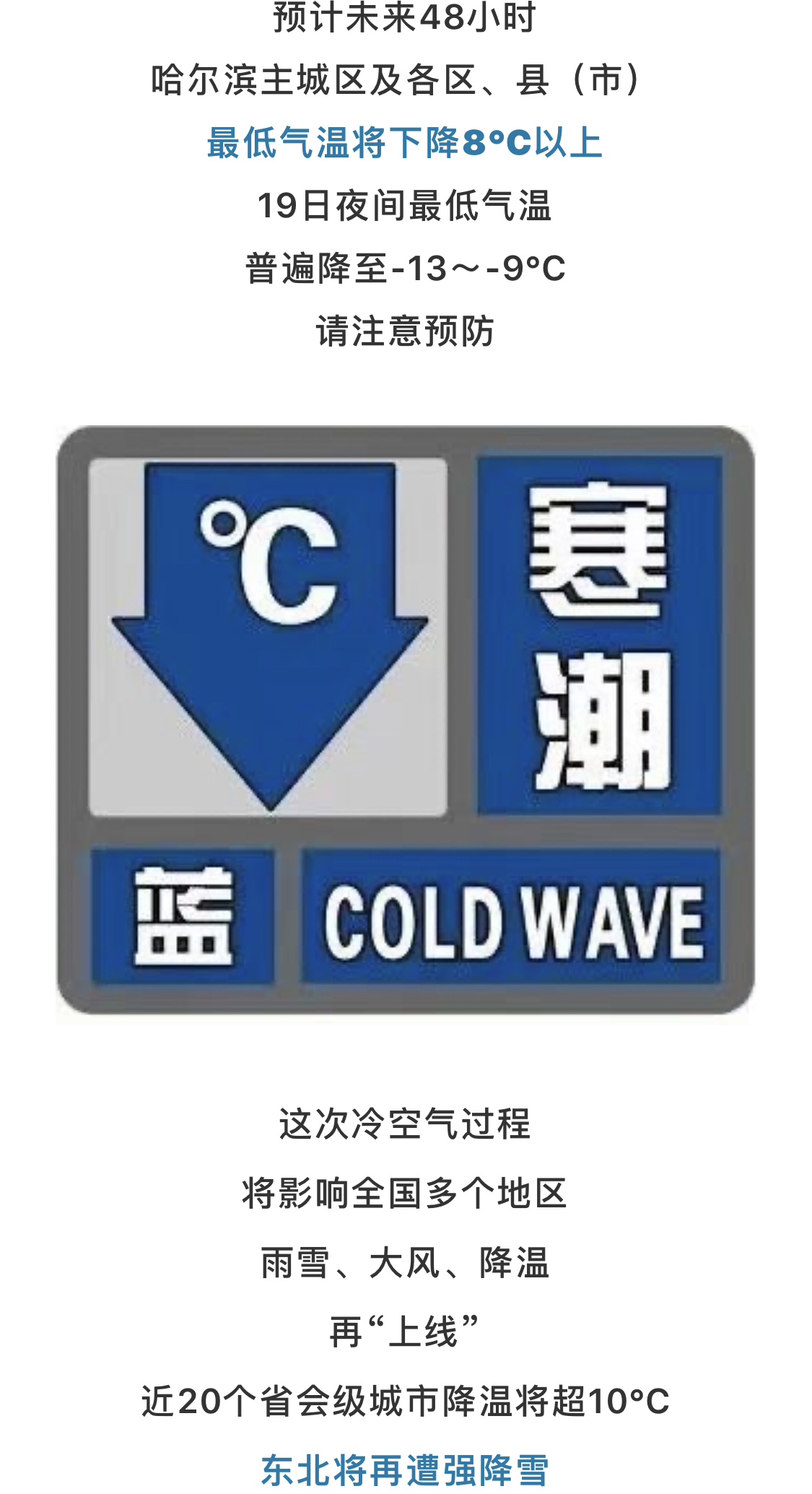 北京寒潮蓝色预警(11月30日北京寒潮蓝色预警)
