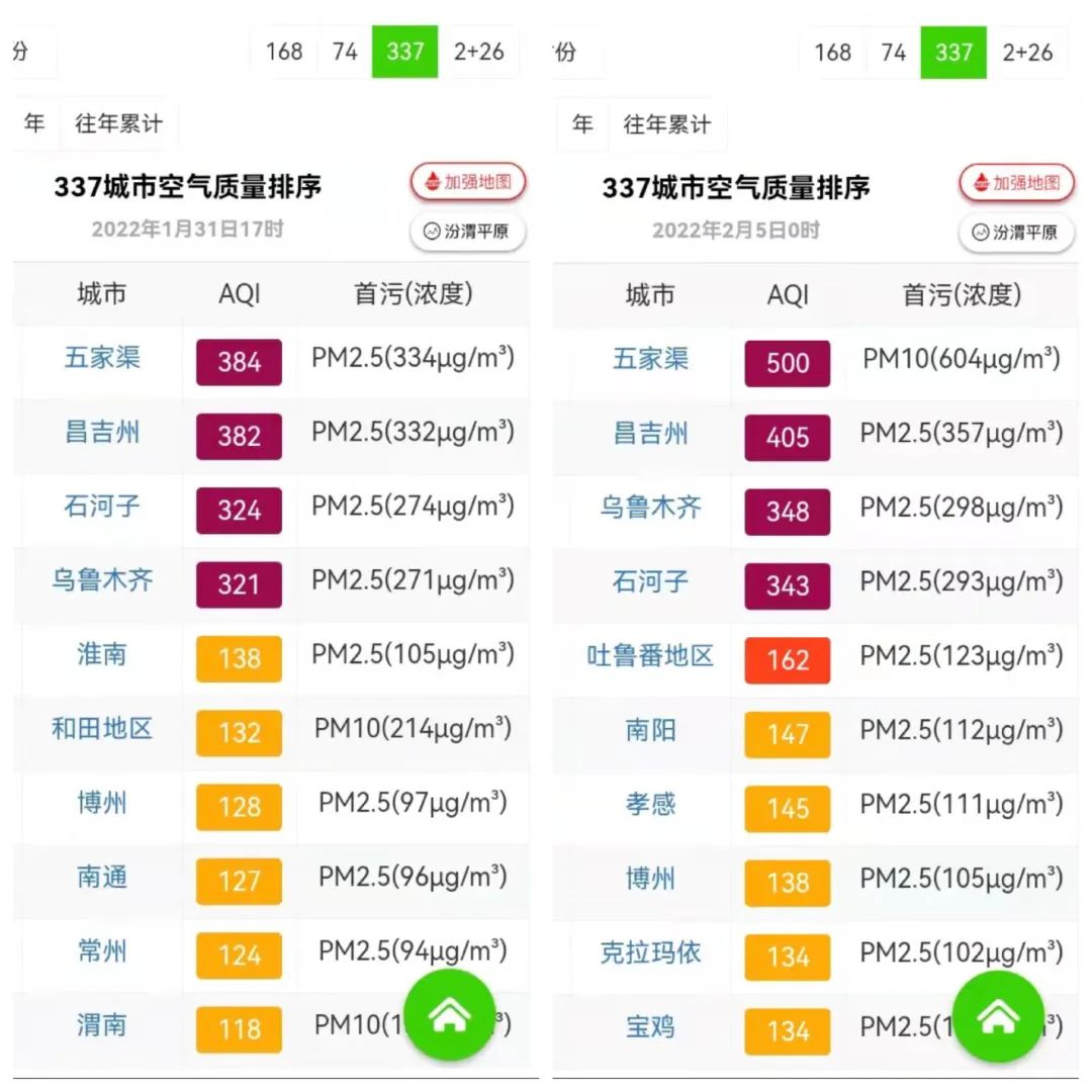 大气污染指数(大气污染指数高怎么办)