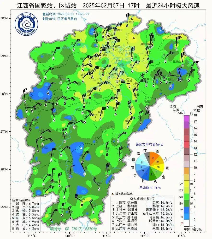 新余天气(新余天气30天查询)