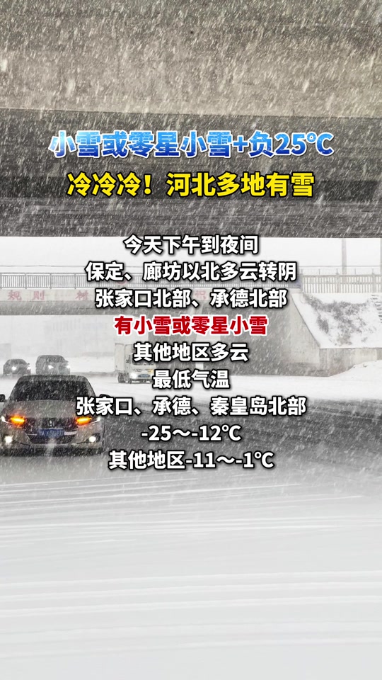 廊坊天气(廊坊天气40天预报查询)