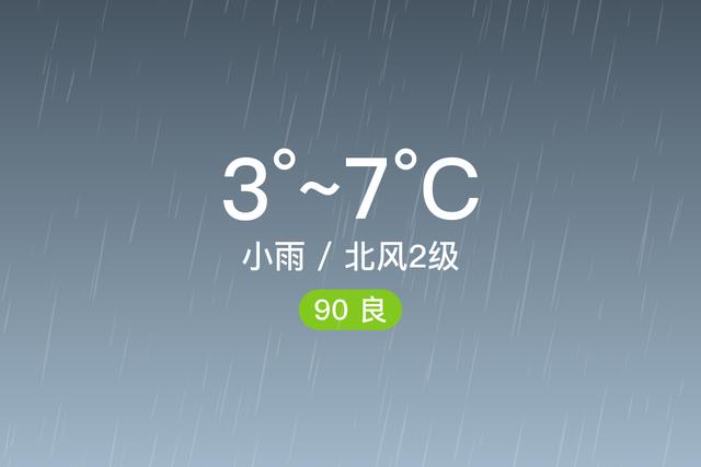 冷水江天气预报(冷水江天气预报未来15天查询)