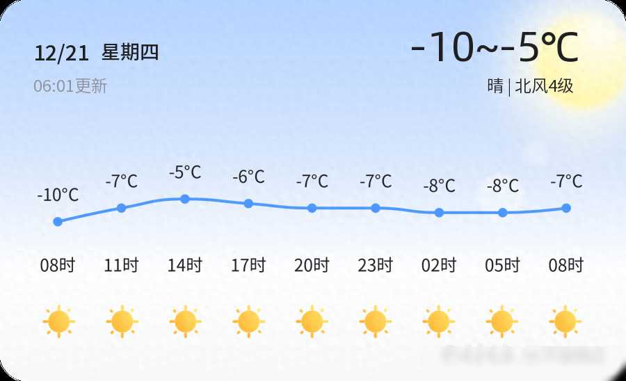 日照天气预警(日照天气预警台风)