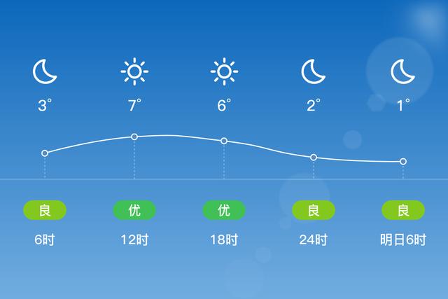 日照天气预警(日照天气预警台风)