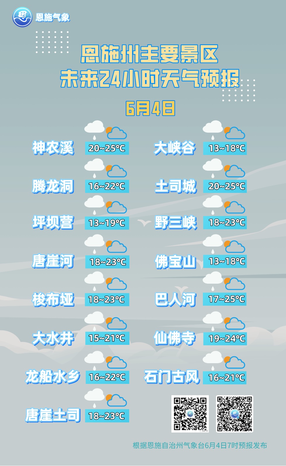湖北天气(湖北天气预报15天准确一览表)