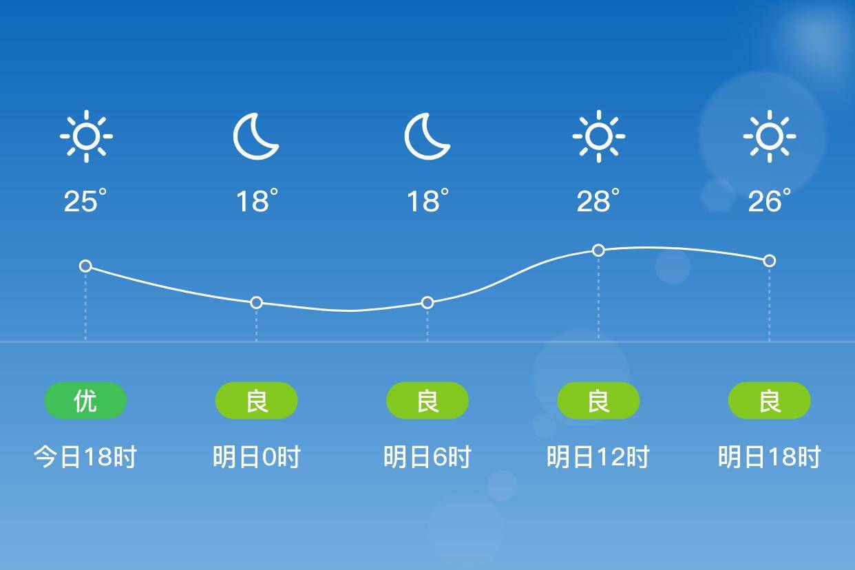 温州气象网(温州气象网台风网)