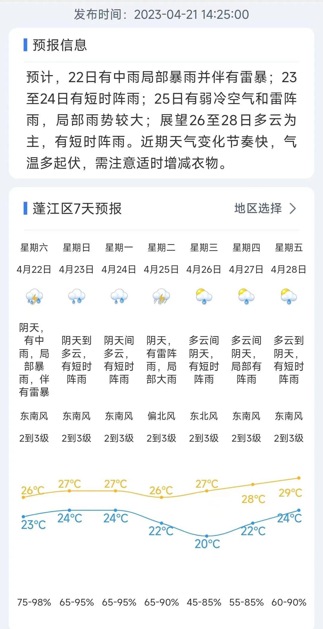江门天气预报一周(江门天气预报一周15天查询结果)