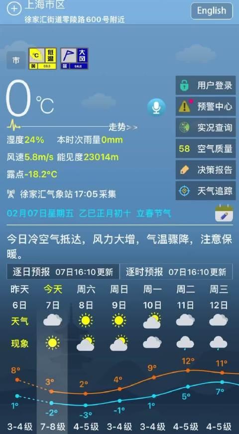 上海市天气预报查询(上海市天气预报查询电话)