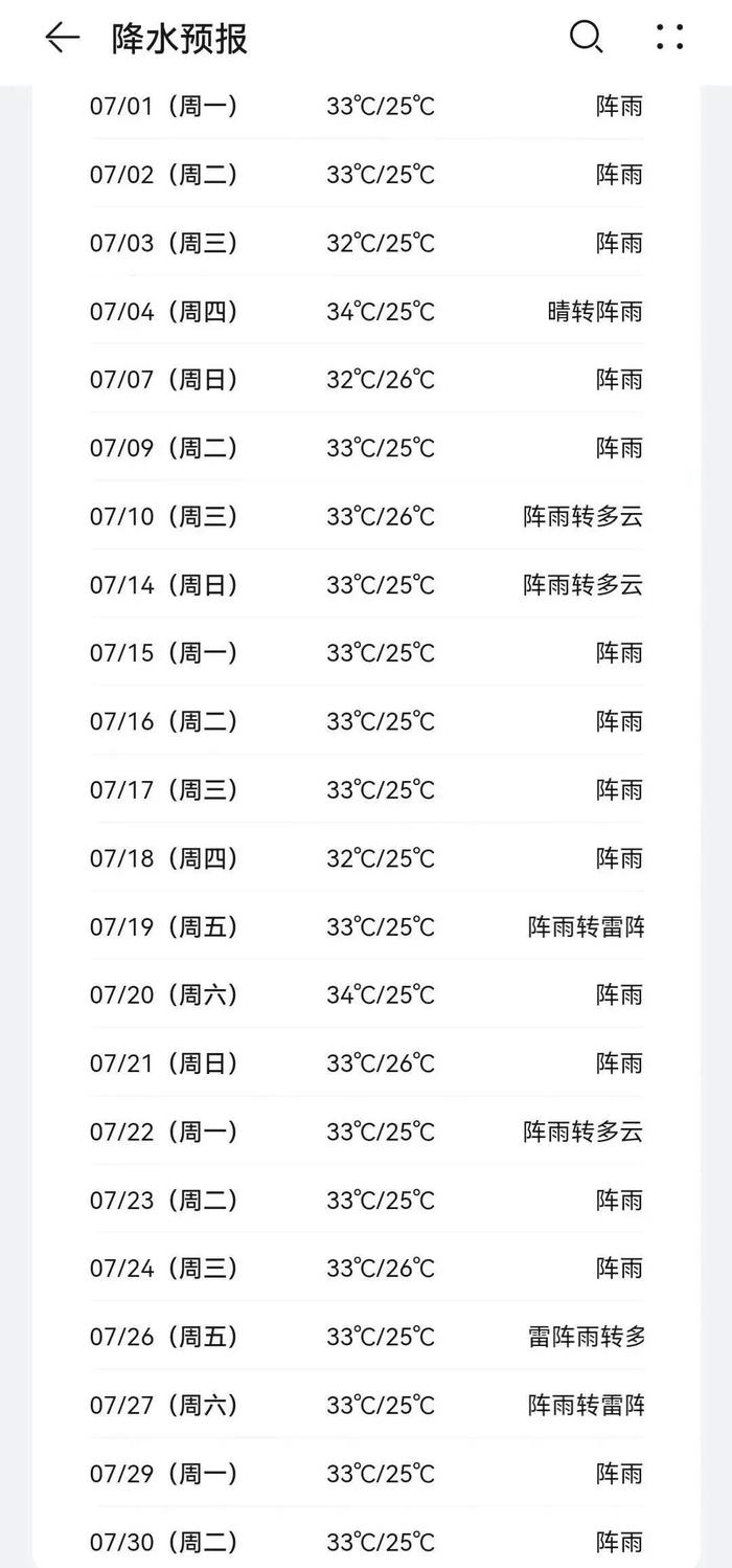 广饶县天气预报(广饶县天气预报30天)