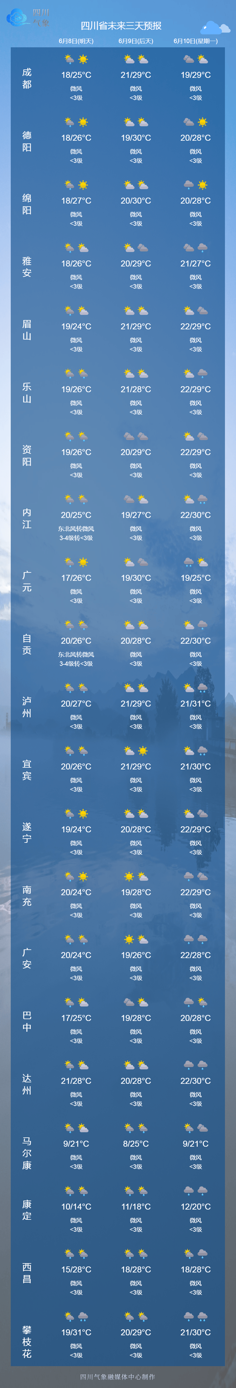 湖北恩施天气预报(湖北恩施天气预报30天准确 一个月气温)